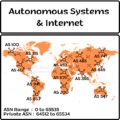 border gateway protocol