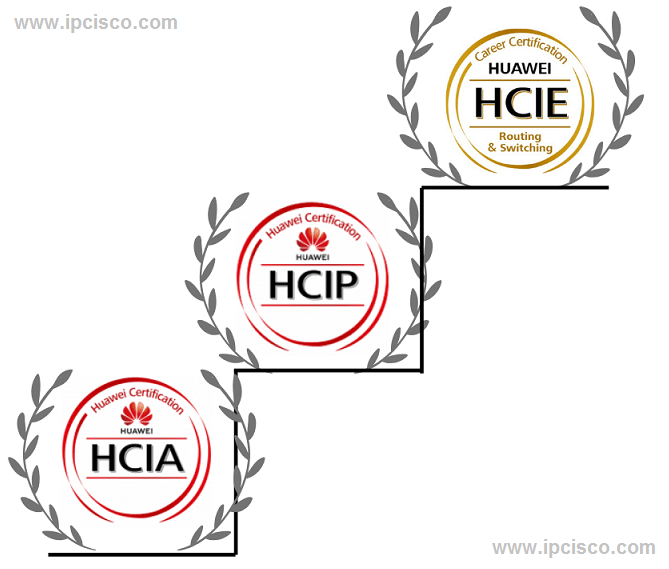 huawei-rs-certification