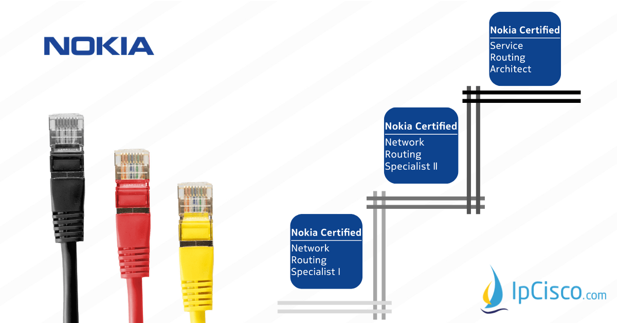 nokia-sra-certification-path