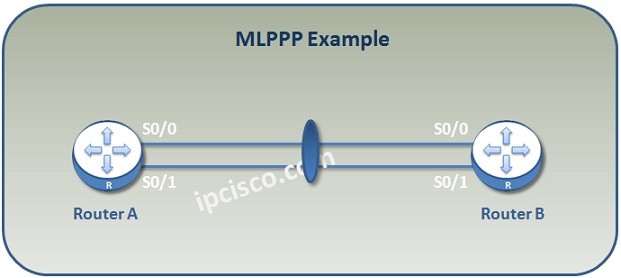 mlppp-example