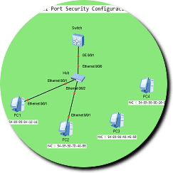 port-security-huawei-ensp1