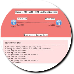 ppp-pap-huawei-ensp2