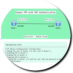 ppp-pap-huawei-ensp1
