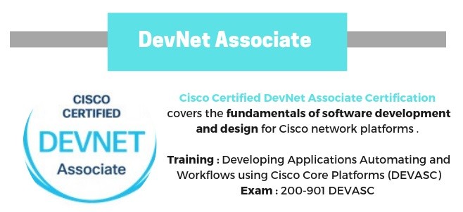 cisco-devnet-associate-certification