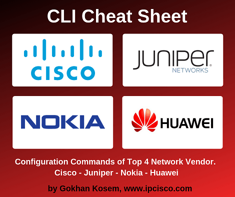 cisco-command-cheat-sheet