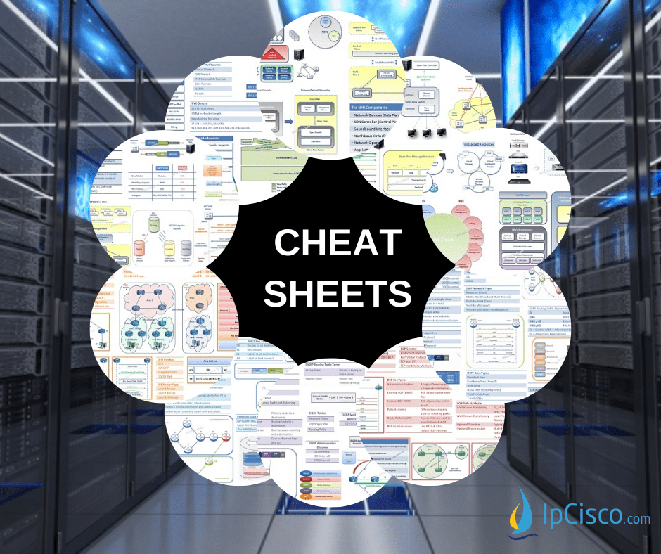 cheat-sheets-ipcisco.com cheat-sheets-ipcisco.com