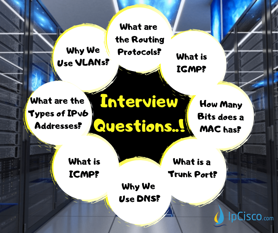 network-interview-questions-ipcisco.com
