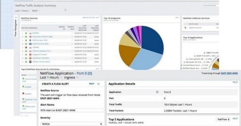 what-is-netflow-ipcisco