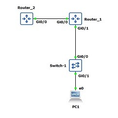 gns3-dhcp-relay-agent-config