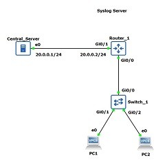 gns3-syslog-server-config