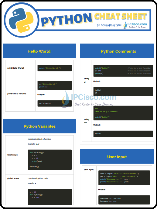 python-cheat-sheet-ipcisco.com