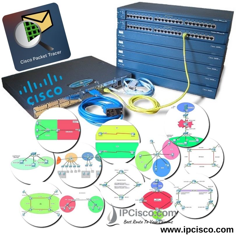 what is cisco packet tracer networking simulation tool