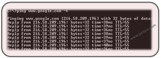Continuous Ping Continuous Ping