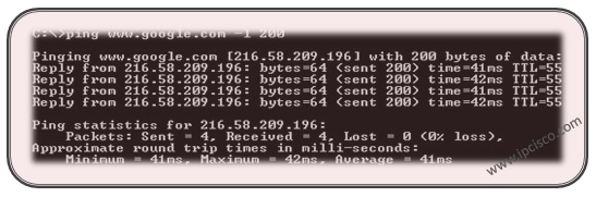 Size of Ping Packet Size of Ping Packet
