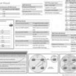 bgp-cheat-sheet-um isis-cheat-sheet-um