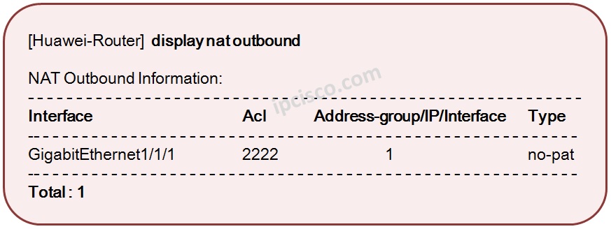 display-nat-outbound