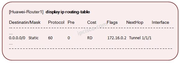 huawei-default-route-verification