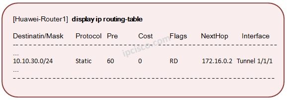 huawei-floating-static-routing-verification