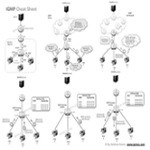 igmp-cheat-sheet-um igmp-cheat-sheet-um