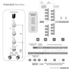 ip-multicast-cheat-sheet-um ip-multicast-cheat-sheet-um