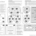 isis-cheat-sheet-um isis-cheat-sheet-um