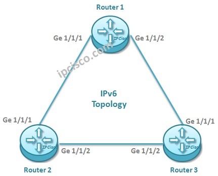 juniper-ipv6-example