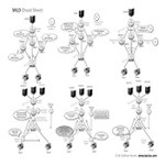 mld-cheat-sheet-um mld-cheat-sheet-um