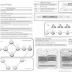 mpls-cheat-sheet-um mpls-cheat-sheet-um