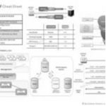 netconf-cheat-sheet-um netconf-cheat-sheet-um